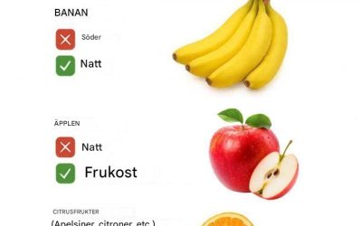 Det här är rätt tid att äta frukt och varför