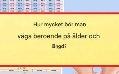 Hur mycket bör man väga med tanke på sin ålder och längd?