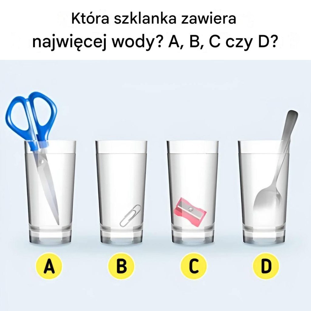 Vilket glas innehåller mest vatten?