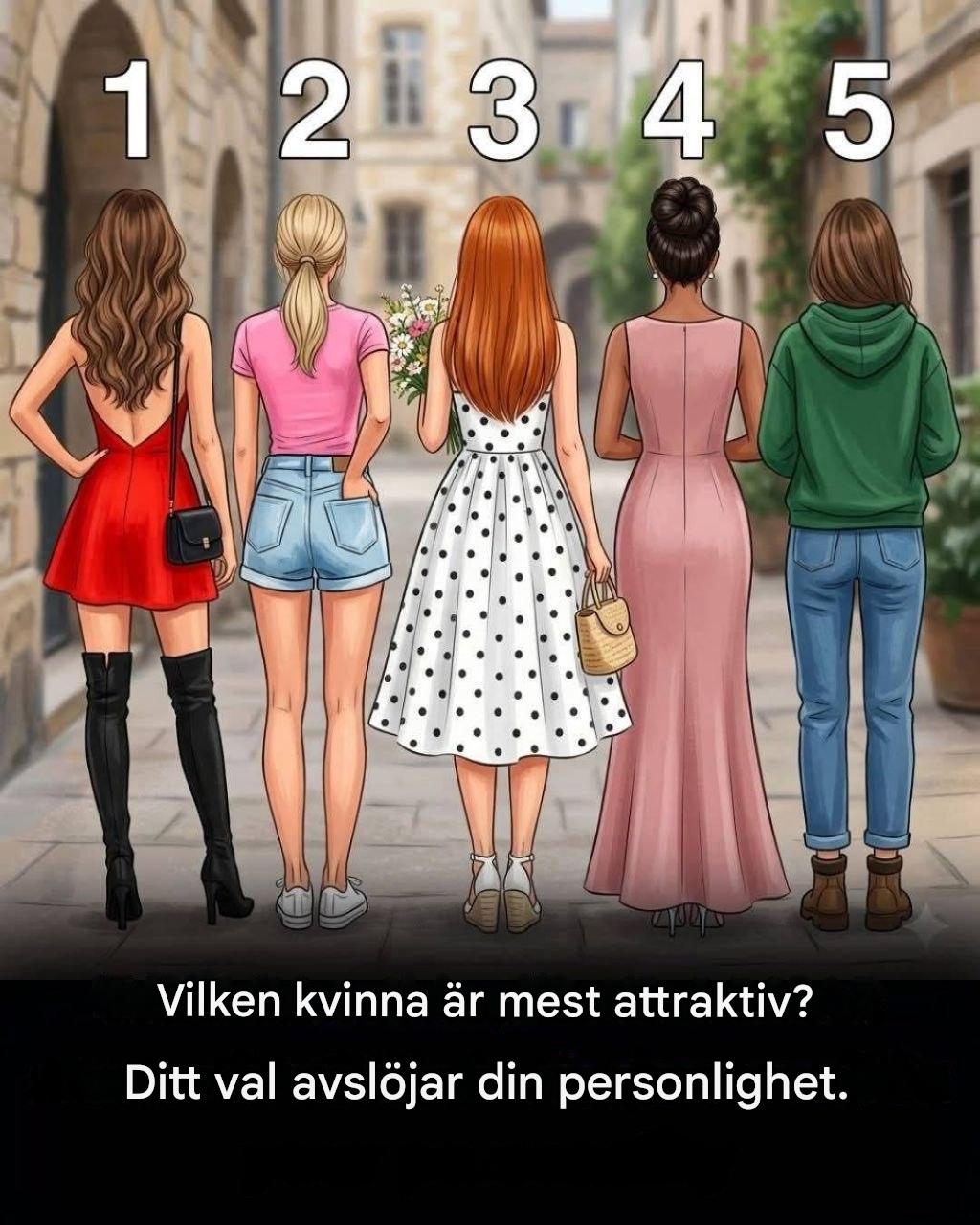 Ditt val avslöjar din personlighet…