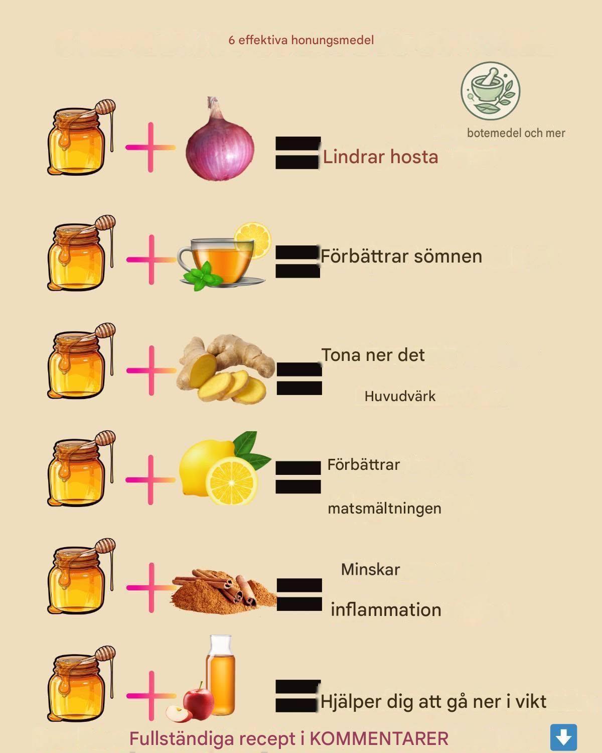 Honungsmedel för att förbättra din hälsa