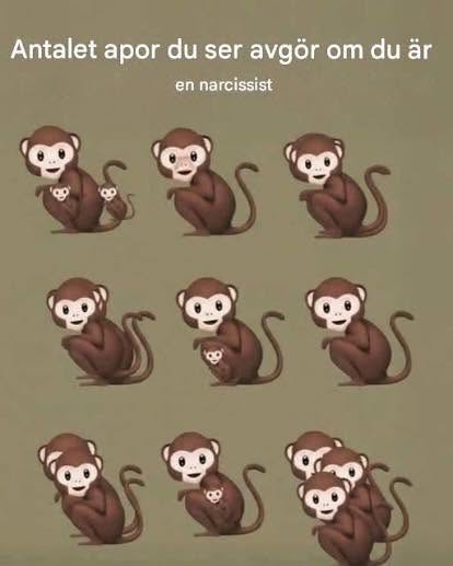 Hur många apor ser du? En psykologisk utforskning
