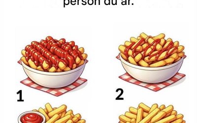 Välj en skål pommes frites för att se vilken typ av person du är