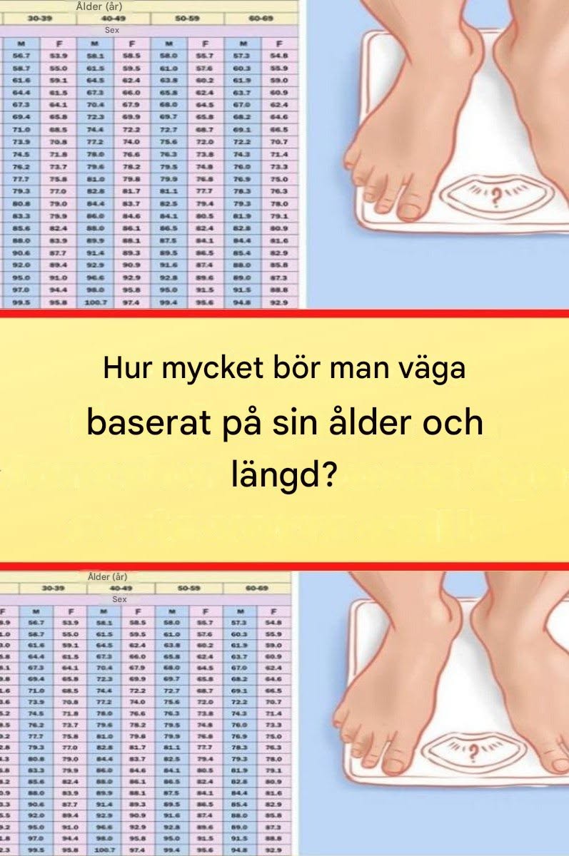 Självklart! Den “ideala” vikten varierar beroende på flera faktorer: längd, ålder, kön, muskelmassa och kroppstyp. En generell uppskattning kan dock ges med hjälp av BMI (Body Mass Index), vilket är en standardmetod.