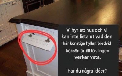 Vad är en köksö?