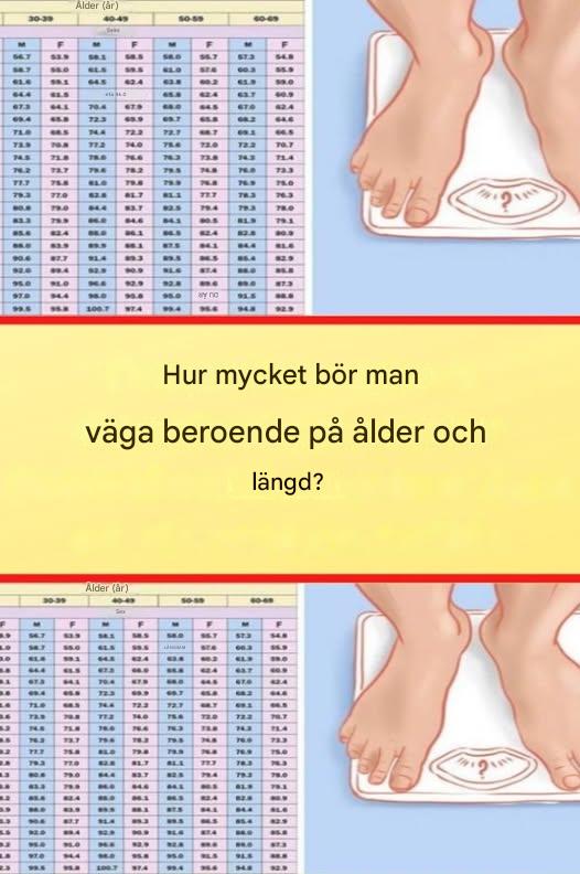 Hur mycket bör man väga med tanke på sin ålder och längd?