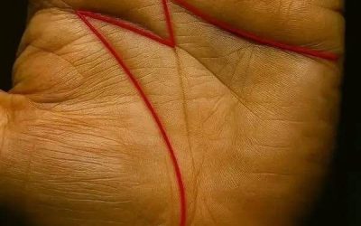 Visste du att bokstaven M på din hand betyder… Läs mer