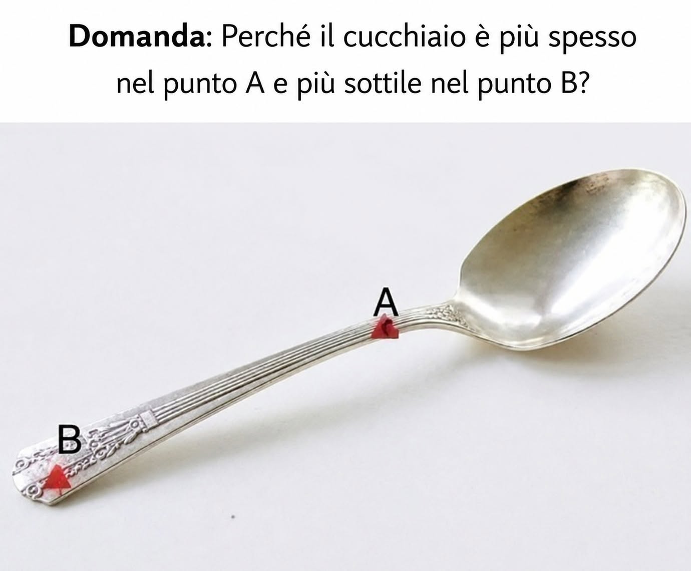 Perché il manico di un cucchiaio è più sottile in un punto e più spesso in un altro? Il motivo ti sorprenderà!