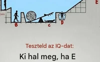 Testa din IQ: Kan du lösa det här testet?