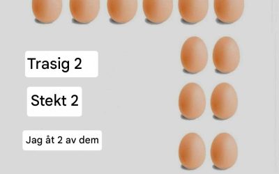 De flesta får fel i det här testet.