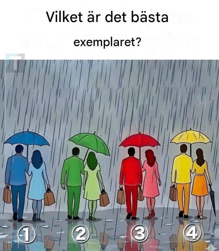 Vilken är den bästa kopian?